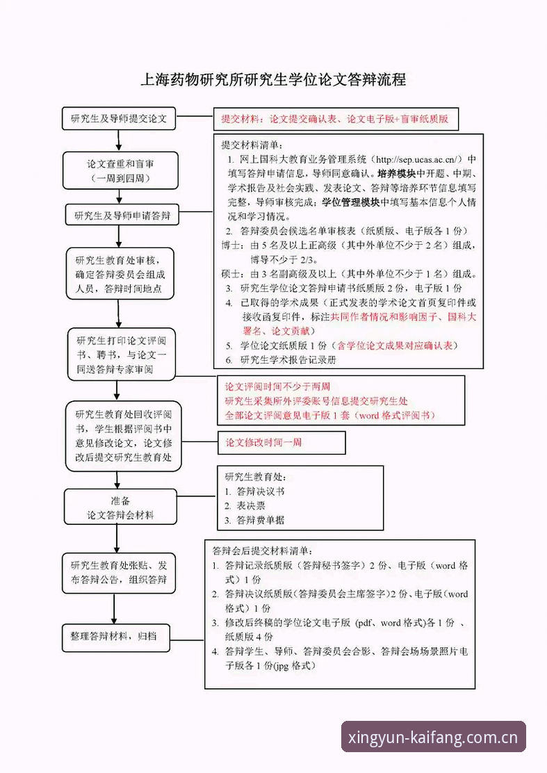 杏运注册入口安装失败 3个必须排查的杏运注册入口安装失败原因及5步修复方案