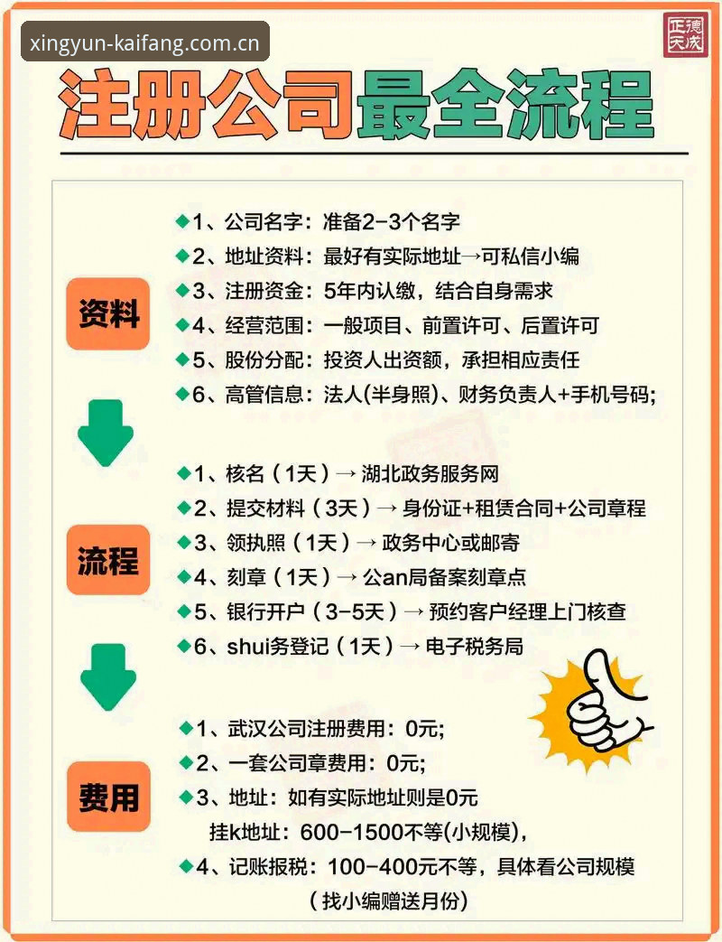 杏运xingyun平台 3个关键步骤快速掌握杏运xingyun平台注册与使用技巧,附7大核心优势解析