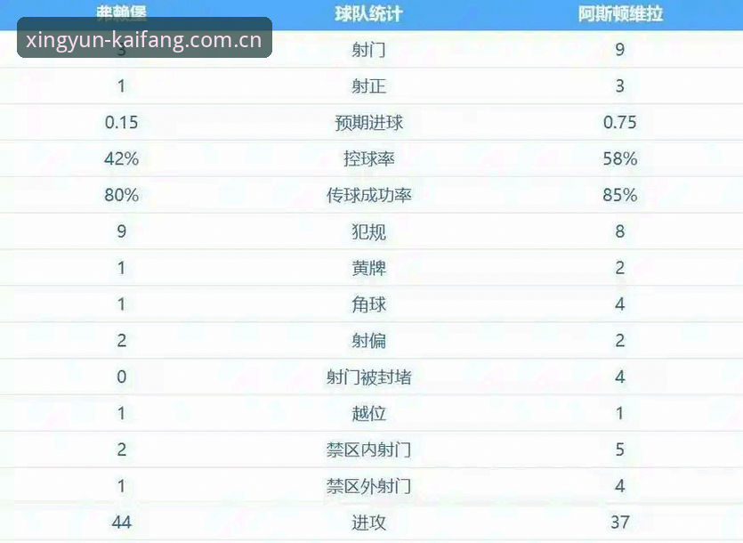 阿斯顿维拉欧联杯夺冠最新动态：埃梅里率队终结30年冠军荒